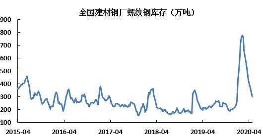 案例展示 第239页