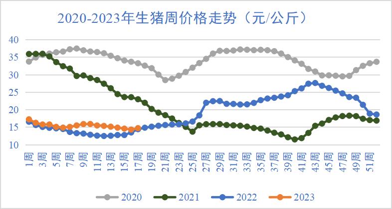 期货走势图下载，洞悉市场趋势的必备工具