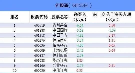 香港今晚开什么特别号码,科技评估解析说明_Mixed50.699