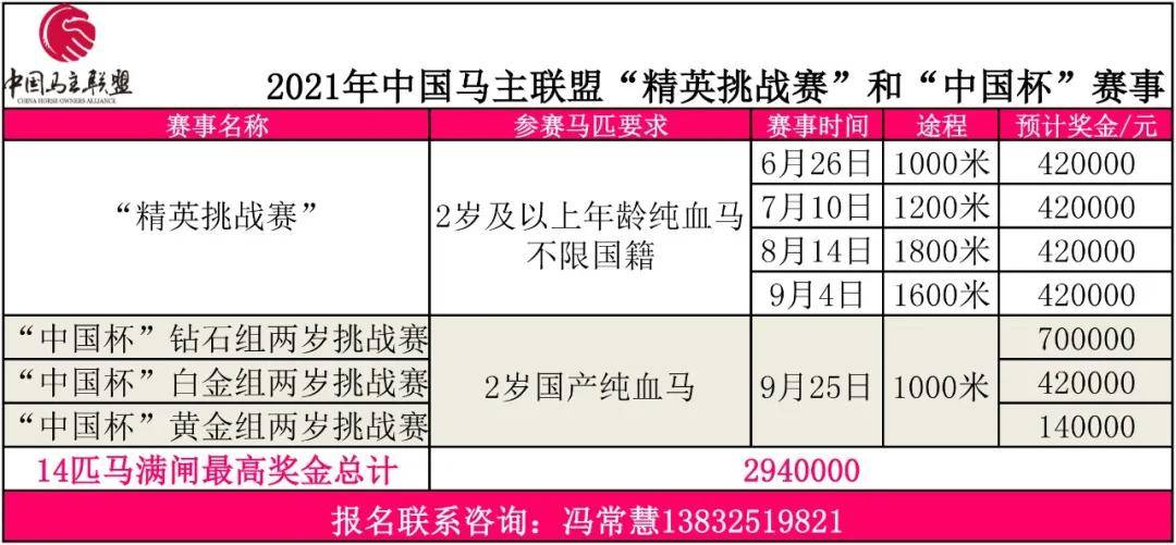 2024澳门特马开奖号码,高效方法评估_挑战款98.687