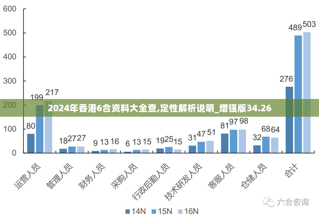 香港最准最快资料免费,深入执行方案数据_HT28.69