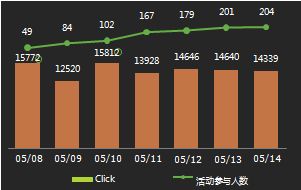 新澳最新版精准特,数据分析决策_钱包版95.509