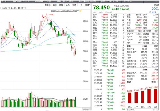 香港免费大全资料大全,全面数据分析方案_MT53.762