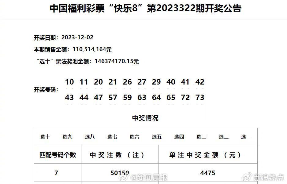 新澳门六开奖结果2024开奖记录查询网站,实地分析考察数据_S69.236