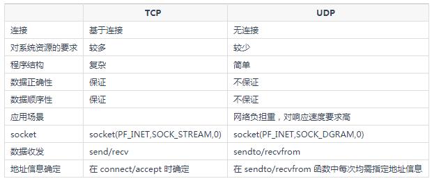 澳门六和合全年资料,深入解析数据策略_苹果款12.337