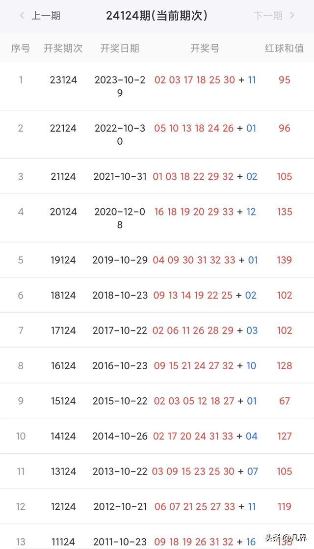 2024年新澳门今晚开奖结果查询表,全面数据应用分析_1080p37.460