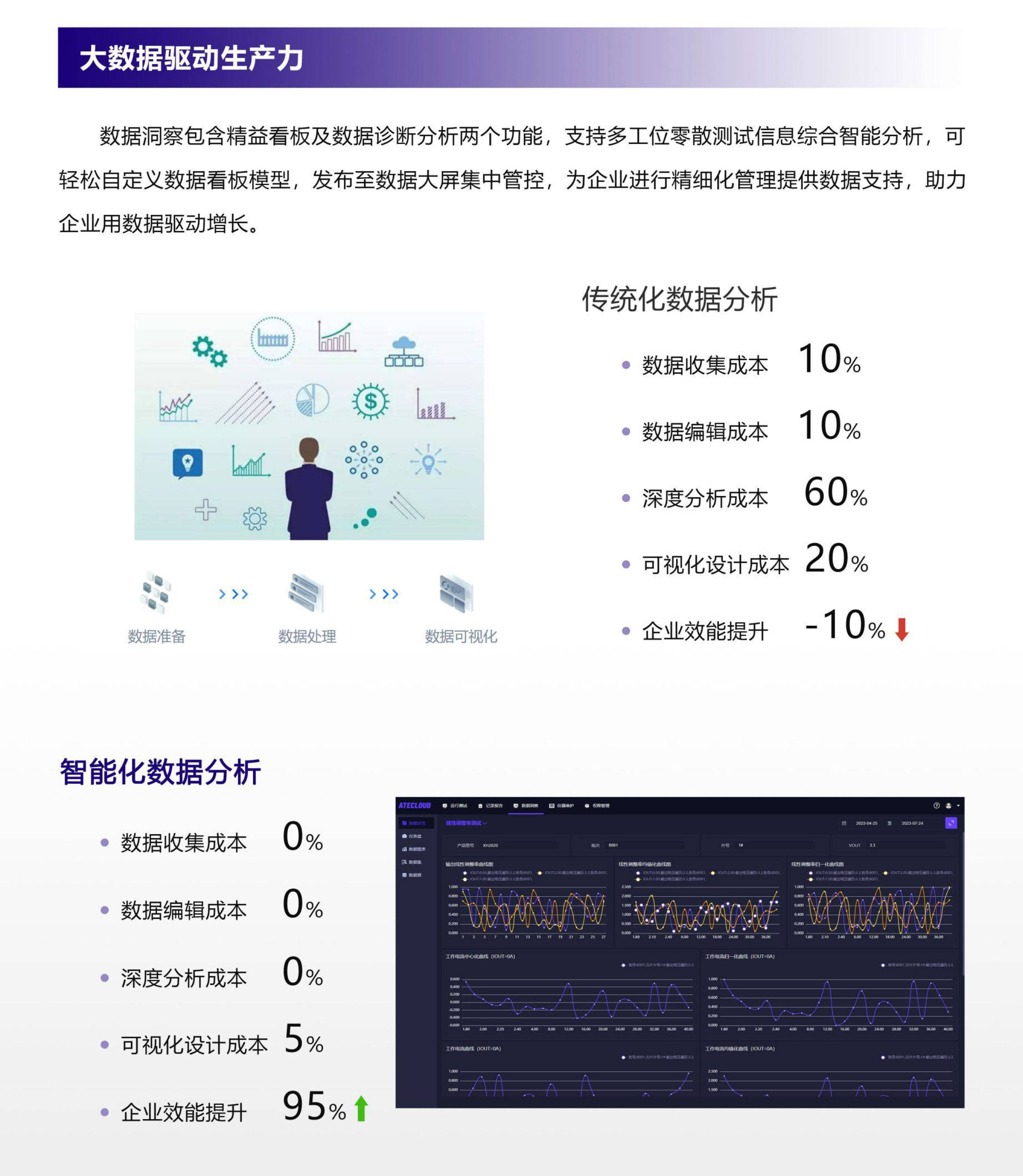 新澳最新版精准特,数据分析驱动执行_尊享版49.410