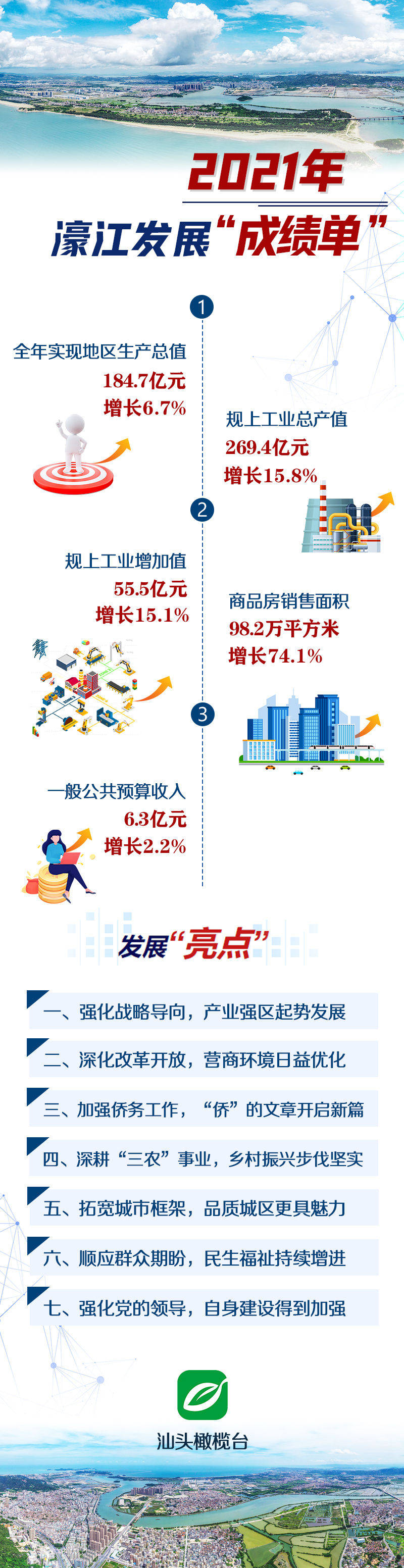 22324濠江论坛2024年209期,最新方案解答_Lite56.937