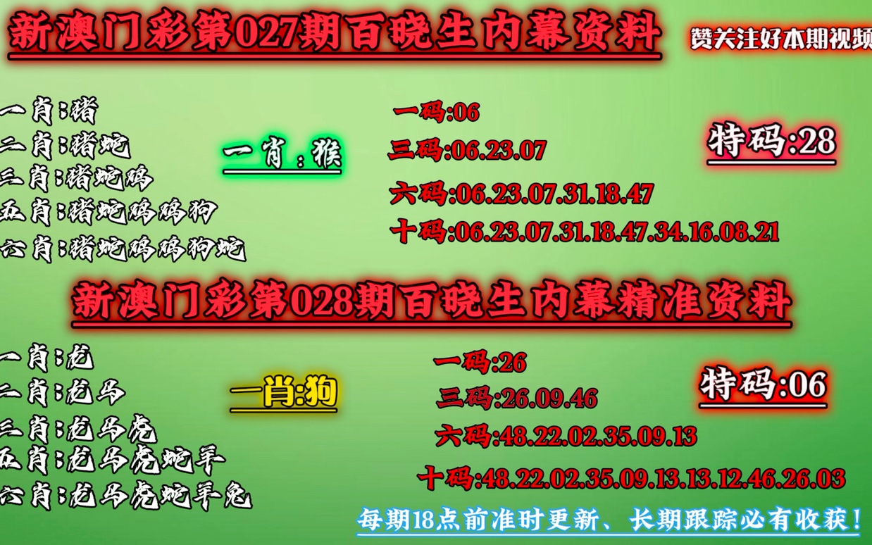 澳门一肖一码资料_肖一码,决策资料解释落实_模拟版44.434