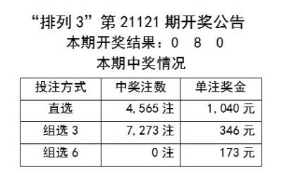 新澳开奖结果记录查询表,科技成语分析定义_bundle66.279