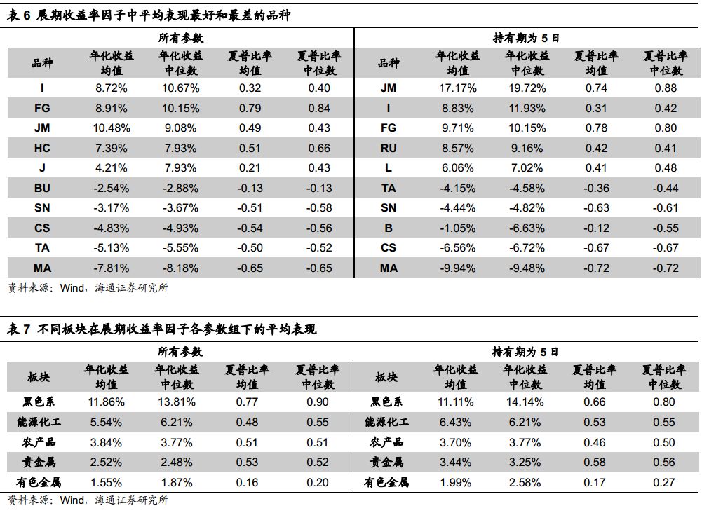 2024全年資料免費大全,适用性策略设计_纪念版58.939