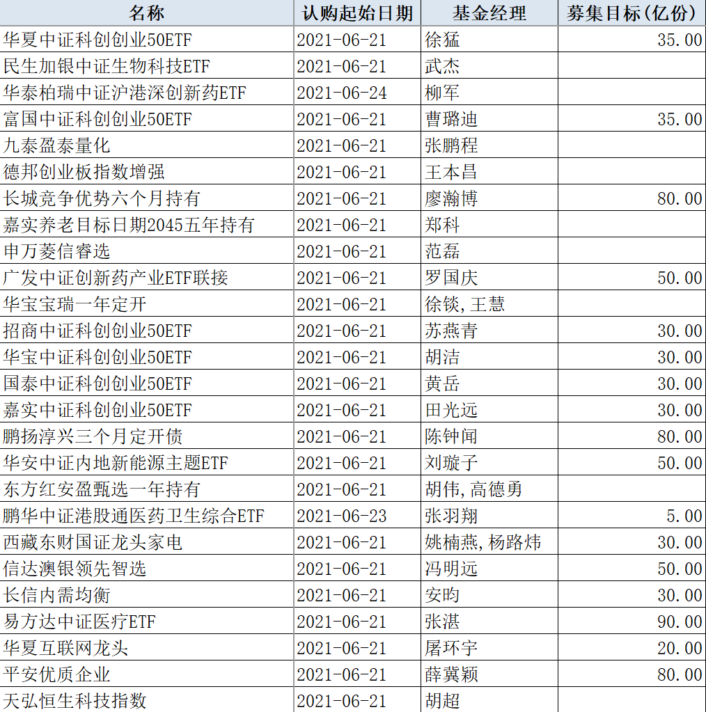 新澳正版资料免费提供,市场趋势方案实施_Android256.184