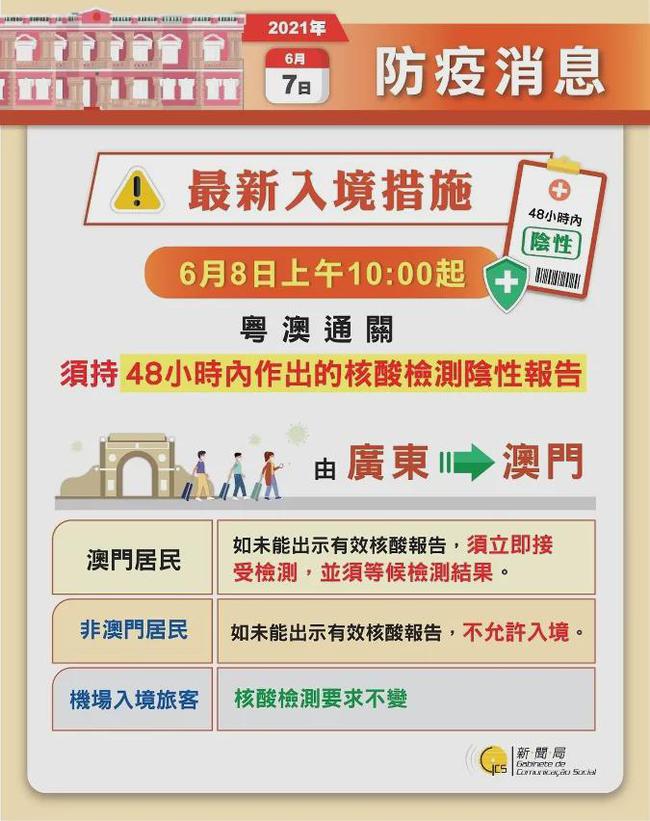 新澳门2024年资料大全管家婆,适用策略设计_经典版14.113