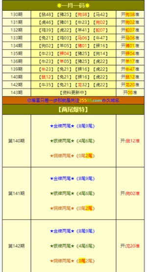 澳门王中王一肖一特一中,实际应用解析说明_LT87.958