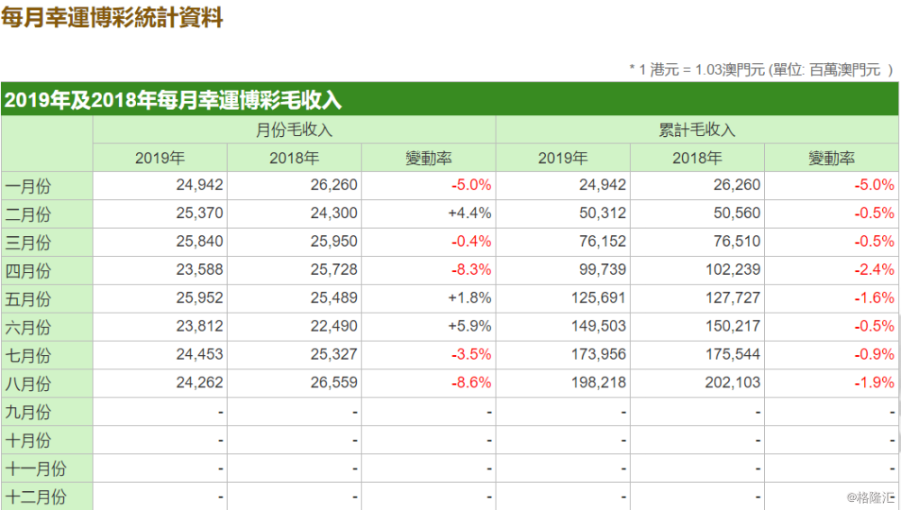 2024今晚澳门特马开什么码,数据解答解释落实_特别款50.329