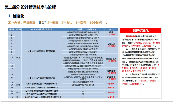 新澳精准资料,快速解答设计解析_X版98.996