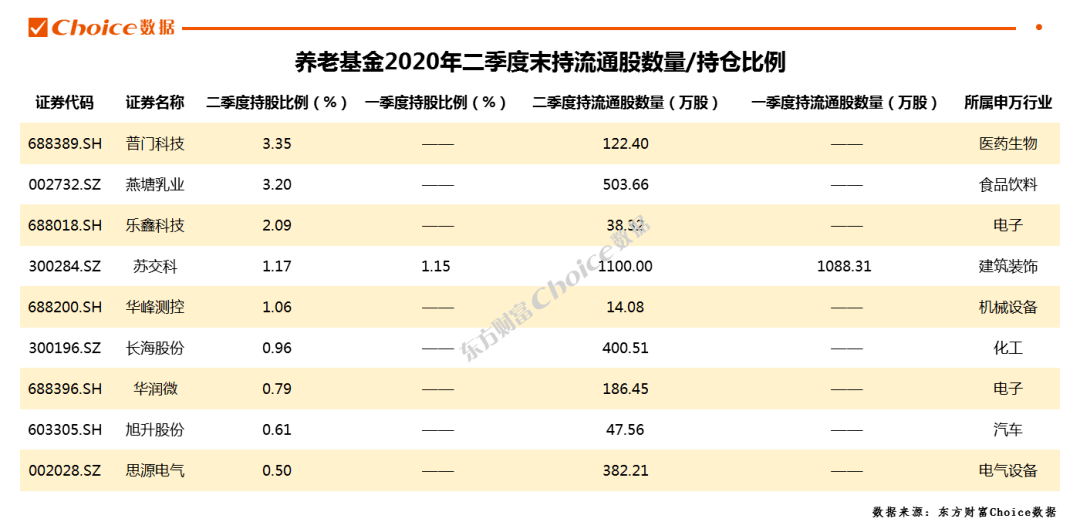 新奥门资料大全正版,实地设计评估数据_粉丝版80.730