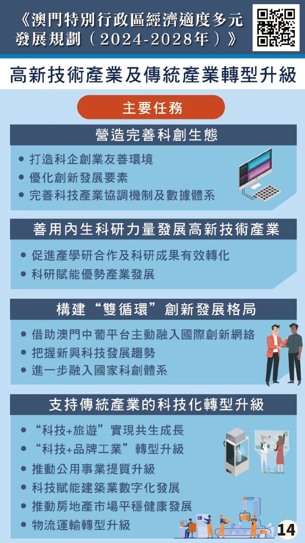 澳门2O24年全免咨料,适用性计划解读_HT18.361