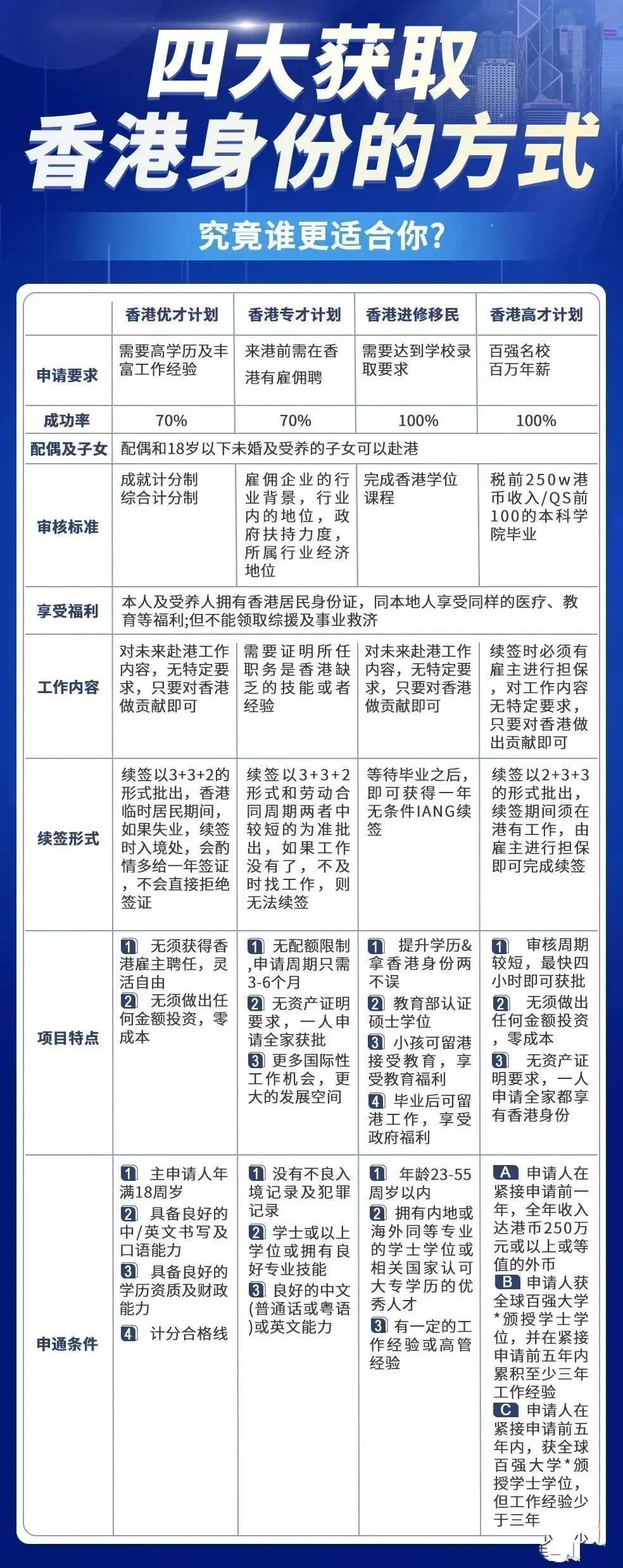 香港最准的资料免费公开150,最新答案解释落实_Chromebook71.745