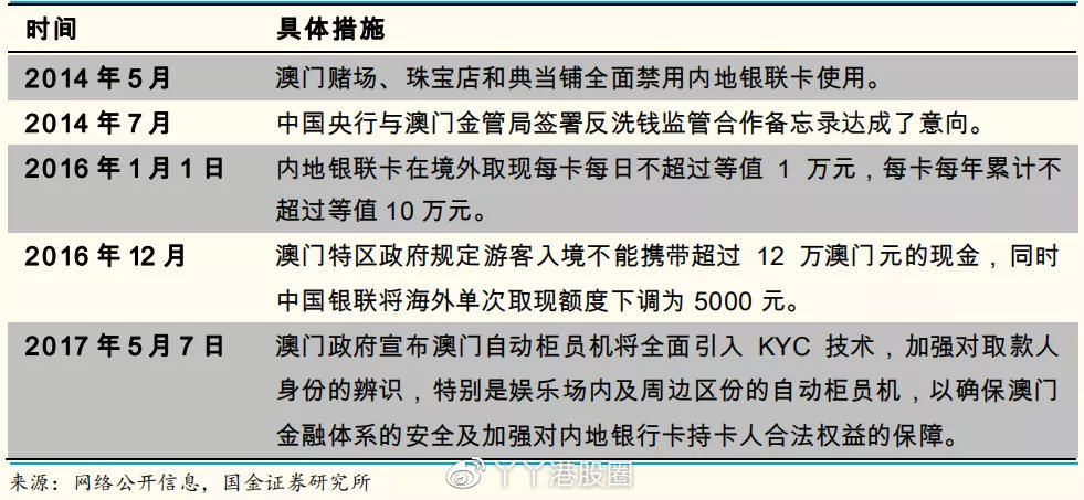 今晚上一特中马澳门,广泛方法评估说明_8DM20.852