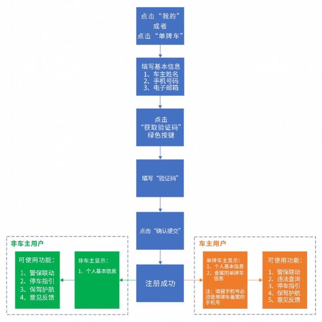 澳门三肖三期必出一期,深度分析解析说明_QHD92.753