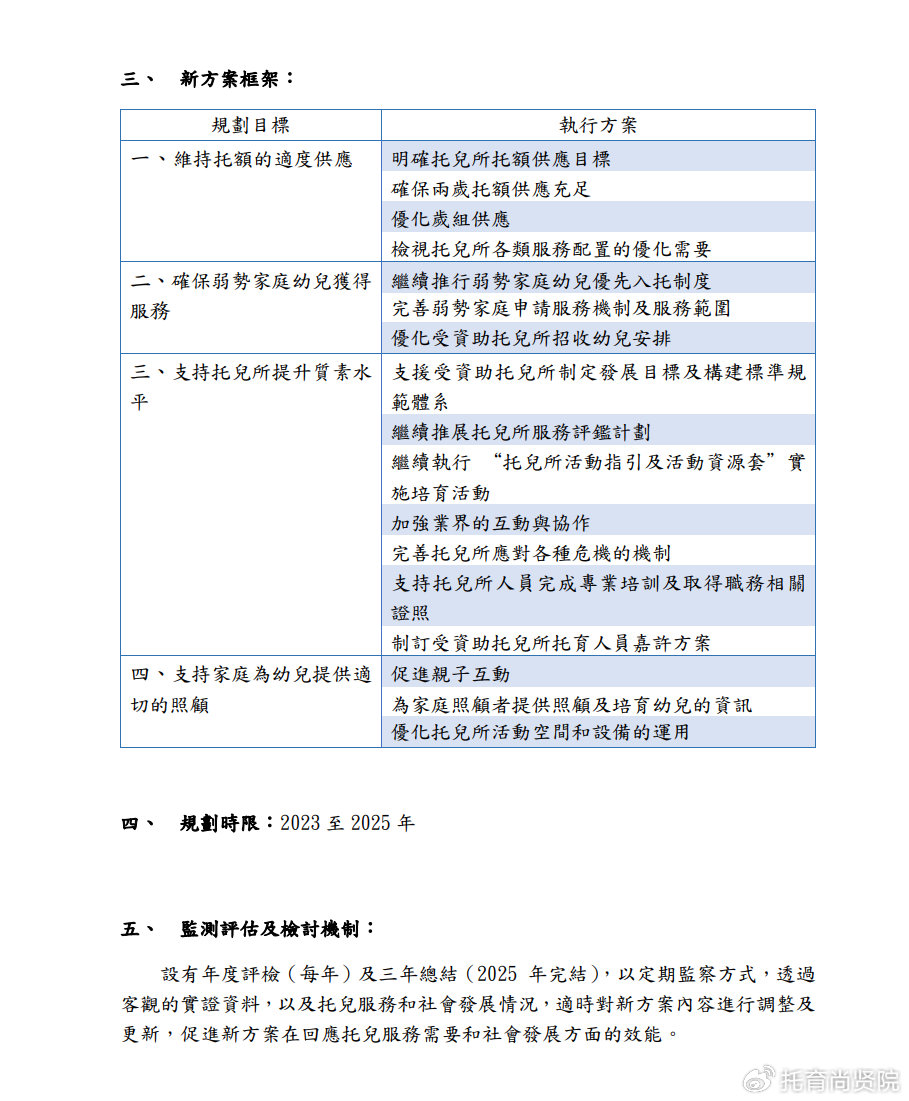 2024资科大全正版资料,精细化计划设计_限量款64.551