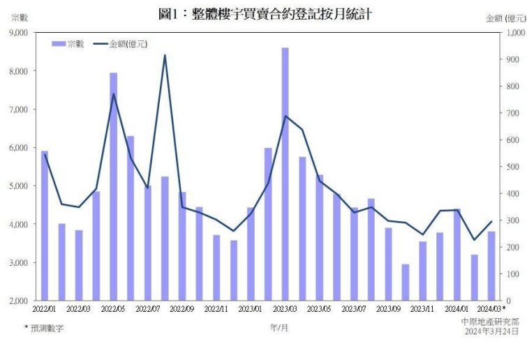 澳门王中王100%的资料2024年,数据整合执行策略_nShop33.580