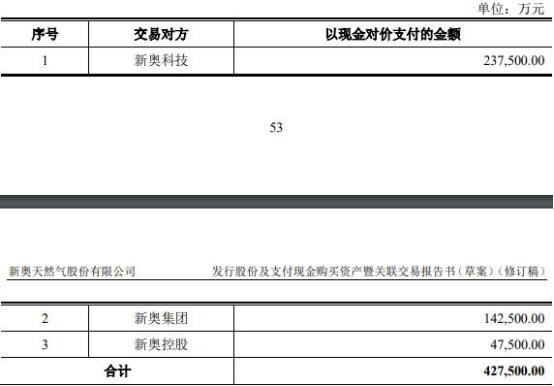 2024新奥今晚开奖号码,动态调整策略执行_经典款17.414