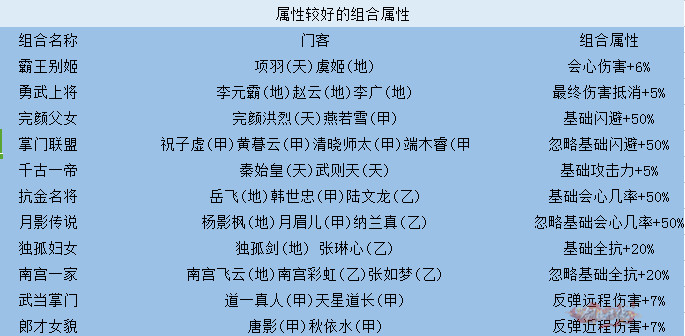 新门内部资料精准大全最新章节免费,经典解释落实_Galaxy28.791