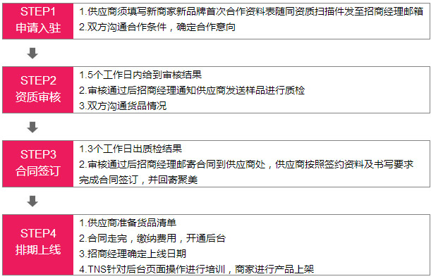 新澳精准资料,具体操作步骤指导_薄荷版94.748