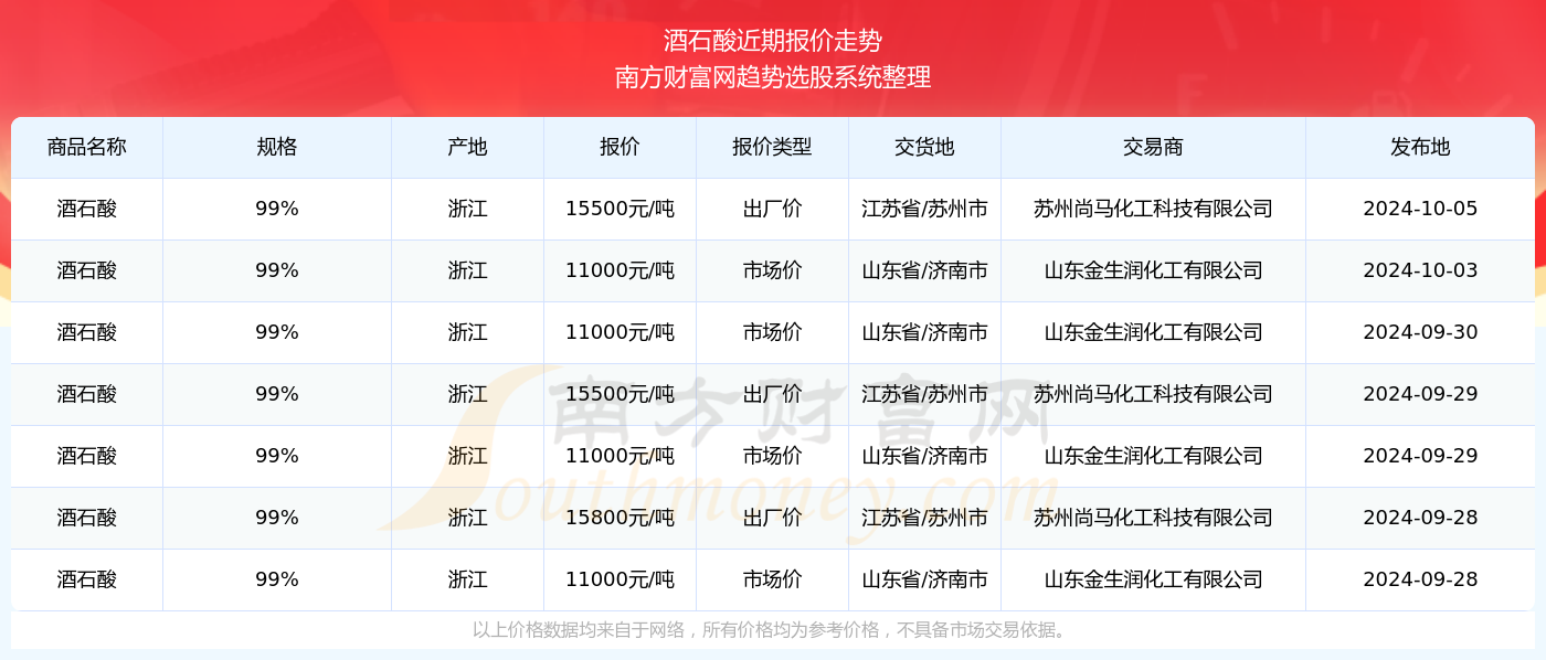 澳门六开奖最新开奖结果2024年,安全解析策略_Notebook25.568