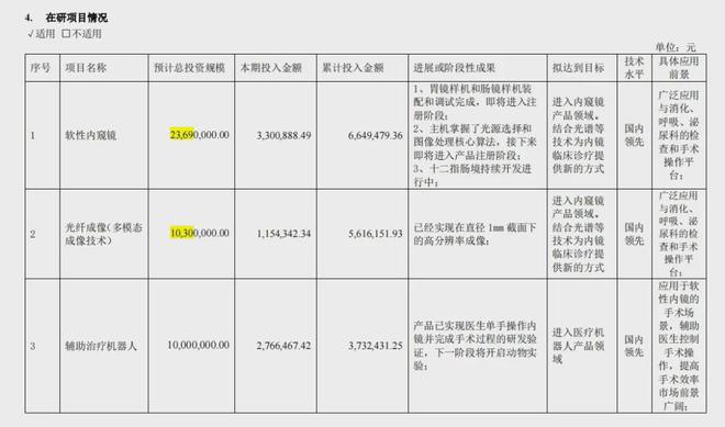 新澳门资料免费长期公开,2024,全面解答解释定义_特供款79.300