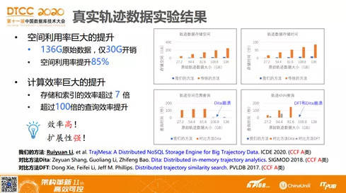 2024年新澳门天天开奖免费查询,实践研究解析说明_特供版91.256