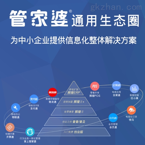 77778888管家婆必开一期,精细化方案实施_36090.956