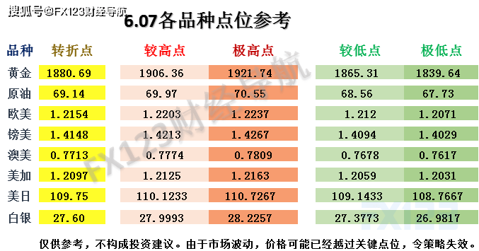 新澳内部资料精准一码波色表,最佳精选解释定义_复古款46.700