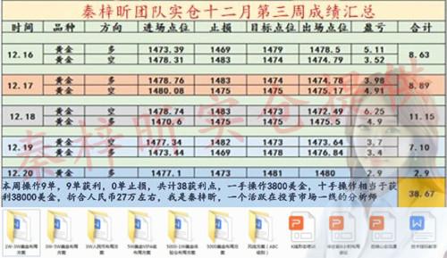 澳门特马今晚开奖结果,确保成语解析_投资版38.305