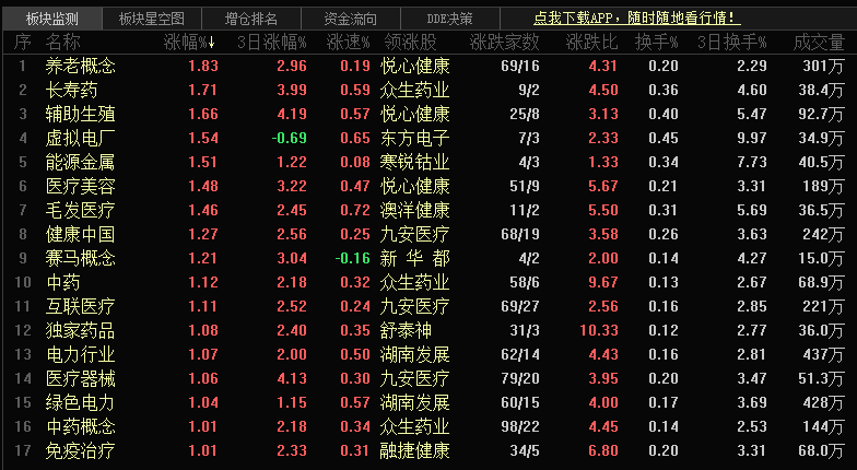 新奥门特免费资料大全1983年,准确资料解释定义_WP版31.146