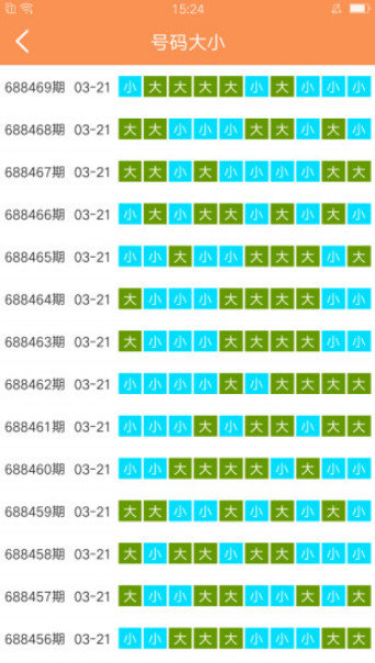 澳门天天开彩大全免费,最新热门解答落实_P版88.884