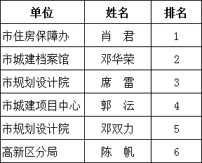 澳门三肖三码精准100%黄大仙,精细设计解析策略_社交版56.856