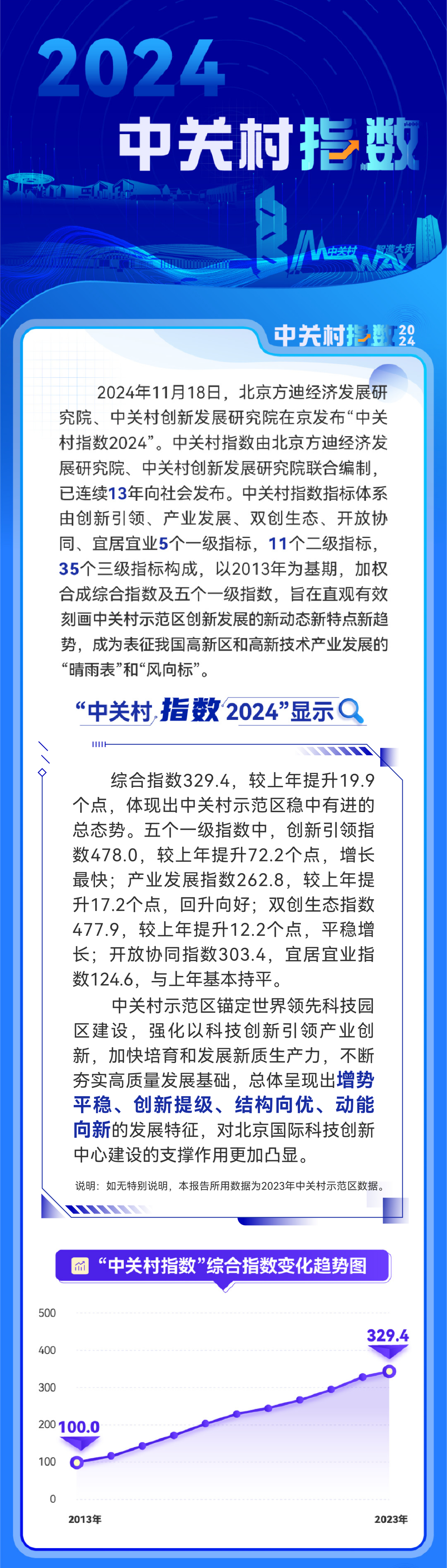 2024澳门天天开好彩大全蛊,专家解析意见_社交版90.329