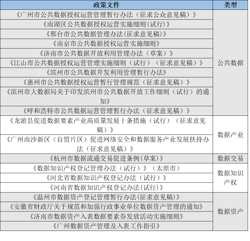 新澳门六2004开奖记录,精细分析解释定义_win305.210