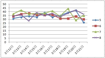 2024年新澳门天天开彩,市场趋势方案实施_Gold74.873