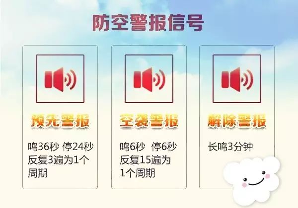 警报音下载，探索与应用指南