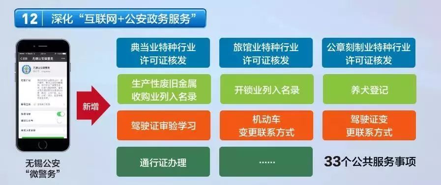 新澳门精准资料大全管家婆料,资源策略实施_苹果款74.917