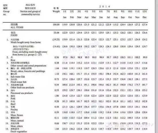 二四六香港全年资料大全,实地验证分析策略_UHD款57.41