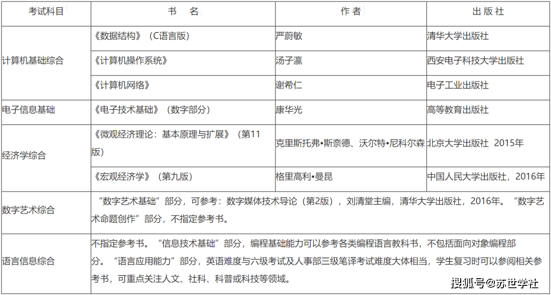 澳门马今期开奖结果,现状解读说明_AR12.234