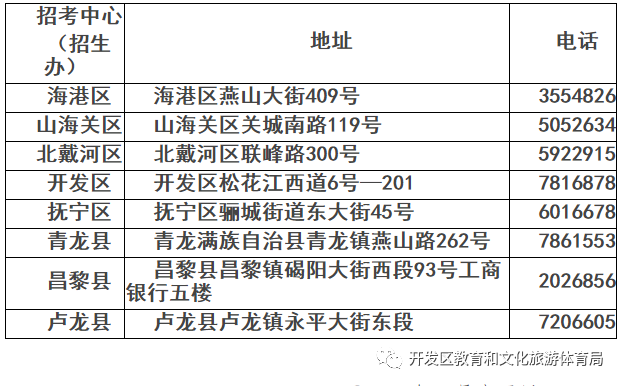 最准一肖100%中一奖,深入分析定义策略_X37.559