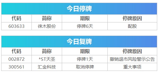 新澳2024正版免费资料,完善的执行机制解析_完整版69.526