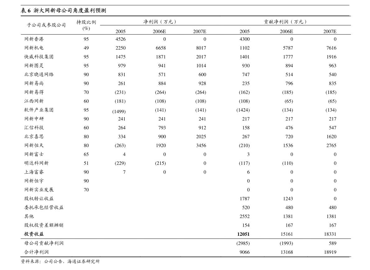 2024新澳门六长期免费公开,迅速执行设计方案_旗舰款53.770