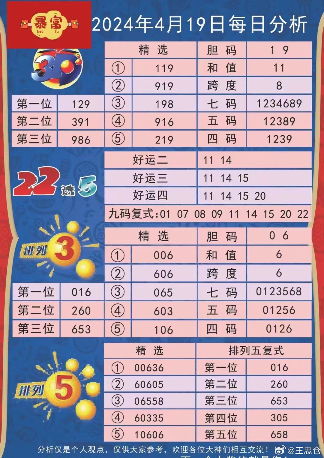 新澳天天彩免费资料2024老,动态解析说明_X版34.987